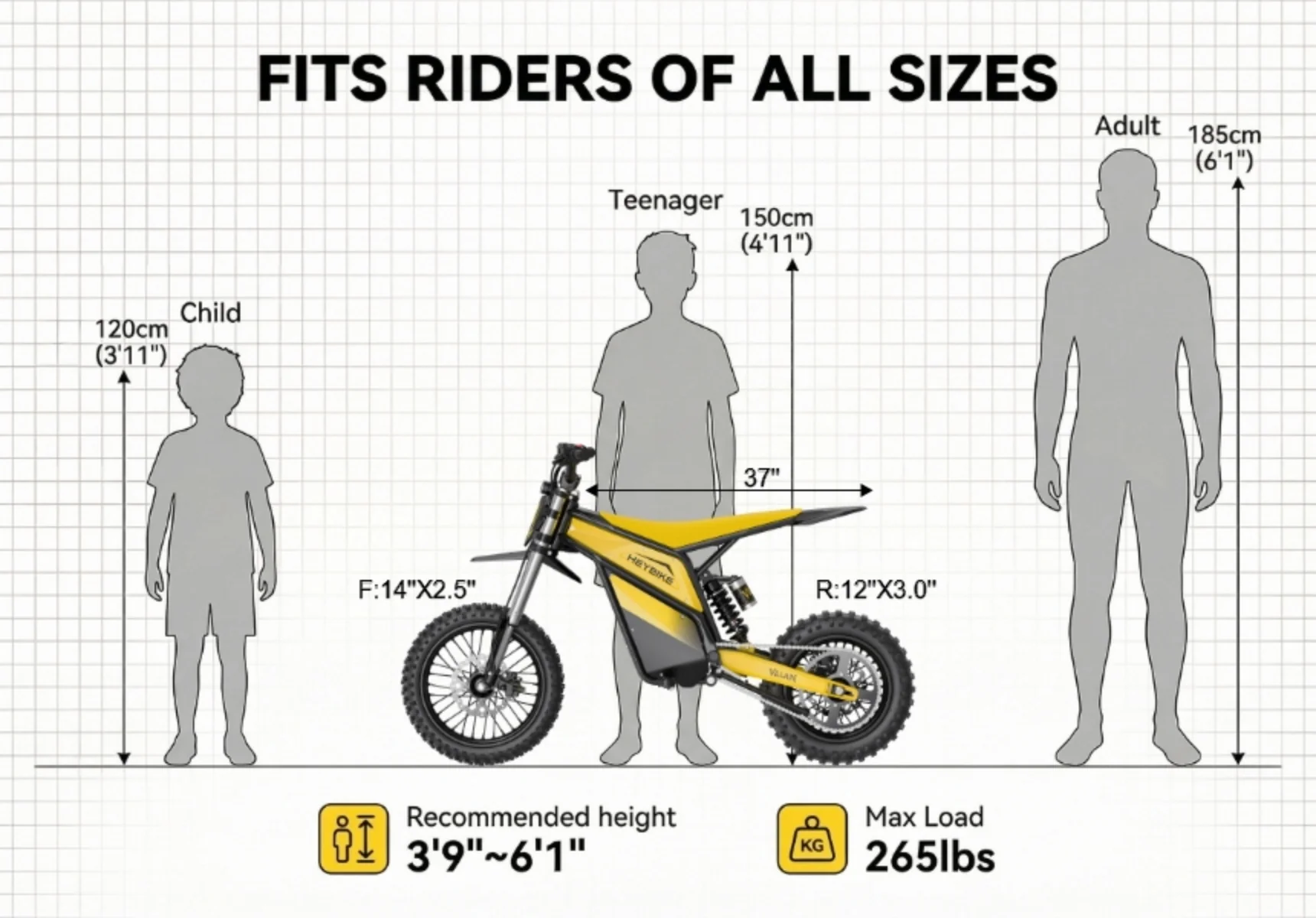 Heybike Villain - Image 9