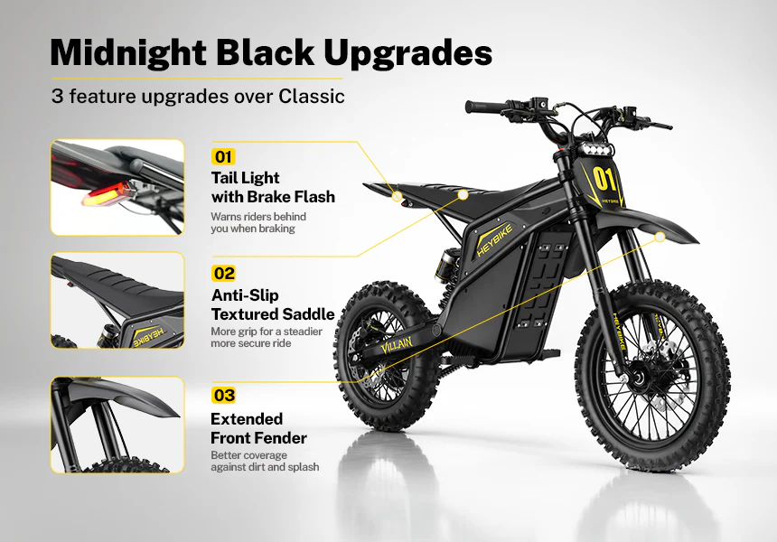 Heybike Villain Combo - Image 6